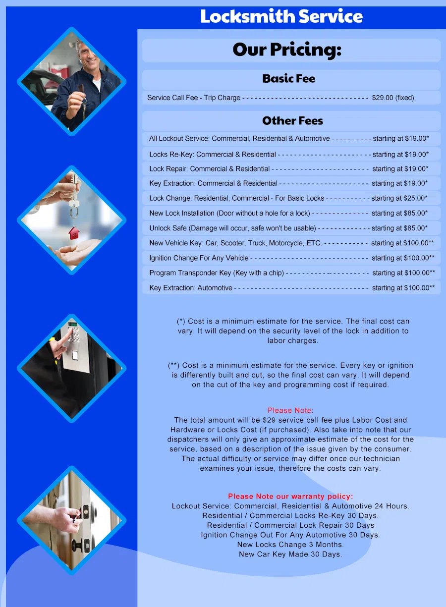 LosAngeles-CA-Locksmith-Store, Los Angeles, CA 866-667-8702